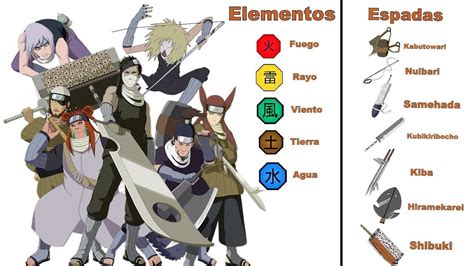 Ilustración de los Siete Espadachines de la Niebla