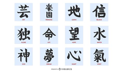 Significado de los kanjis de Shippuden
