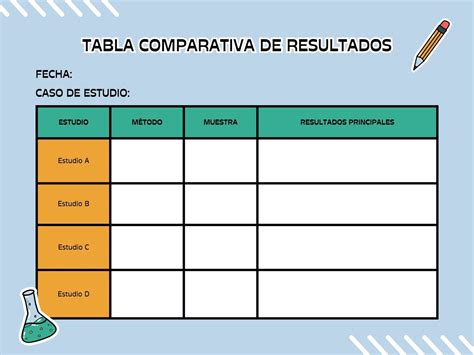 Tabla comparativa de ataques especiales de varios personajes