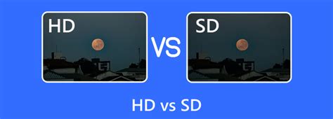 Comparativa de calidad de video: SD vs HD