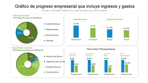 Gráfico comparativo de ingresos de mangakas en Japón y España