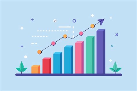 Gráfico de crecimiento de personaje en un MMORPG