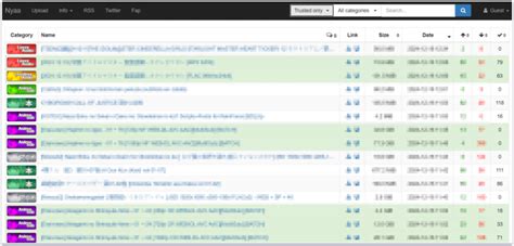Torrent de anime descargando