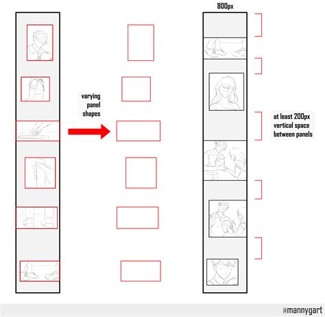 Diagrama mostrando las dimensiones recomendadas para un webtoon (800x1280px).