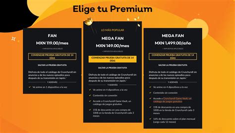 Comparativa de planes de suscripción de Crunchyroll
