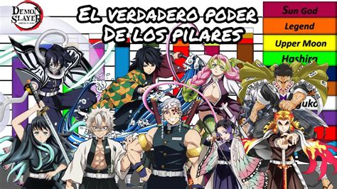 Infografía sobre el poder de los Pilares en Kimetsu no Yaiba