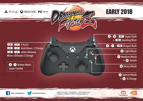 Esquema de controles básicos de Dragon Ball FighterZ