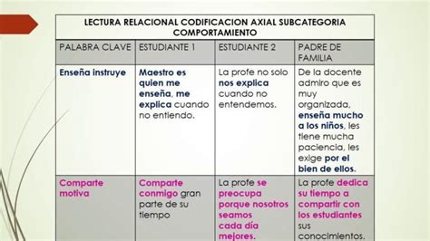 Ejemplo de categorización por colores en tmohentai.com