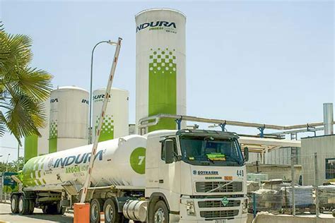 Representación de la transformación Indura