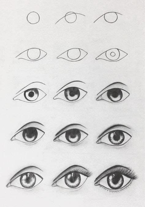 Diagrama de pasos para dibujar un ojo Sharingan
