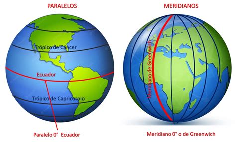 Mapa de los mundos paralelos: Earth Land, Edolas y Elentir