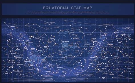 Mapa estelar de los planetas ficticios de los juegos