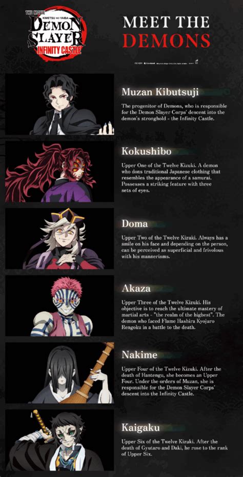 Personajes del Departamento de Eliminación de Demonios en acción