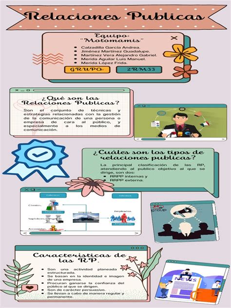 Infografía: Evolución de las relaciones en 3D Kanojo