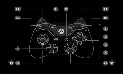 Diagrama de controles de un juego de lucha tipo Naruto