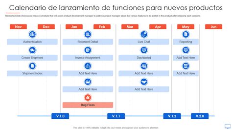 Calendario de lanzamiento de One Piece