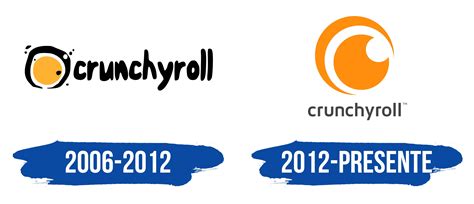 Logos de Crunchyroll y Funimation