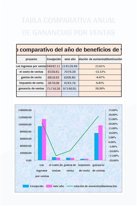 Tabla comparativa de las Hojas Nichirin y sus portadores