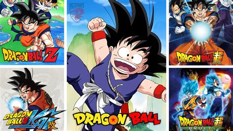 Mapa conceptual de las diferentes sagas de Dragon Ball