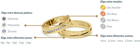 Anillo de matrimonio forjado por Sasuke