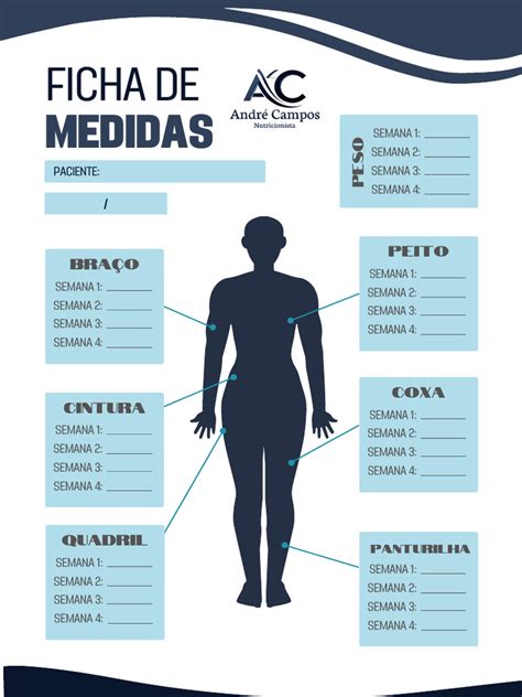 Infografía con las medidas corporales para cosplay