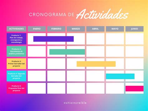 Cronograma con horarios de emisión en Latinoamérica