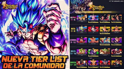 Personajes icónicos de Dragon Ball Legends