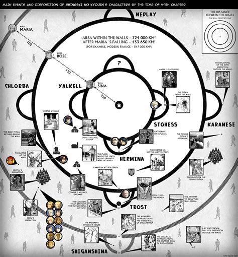 Mapa de los muros de Shiganshina, Trost y Stohess
