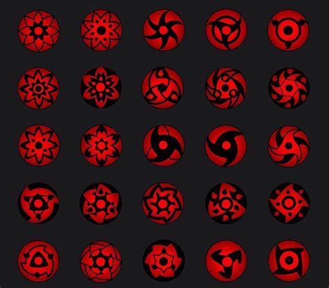 Patrones únicos de Mangekyō Sharingan