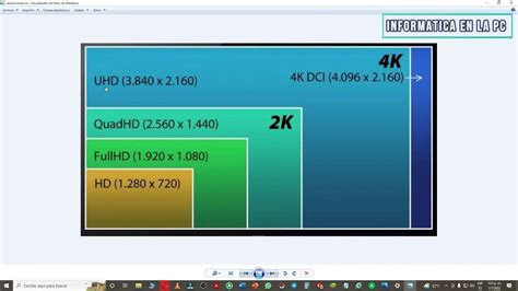 Tabla comparativa de resoluciones de pantalla para fondos de pantalla