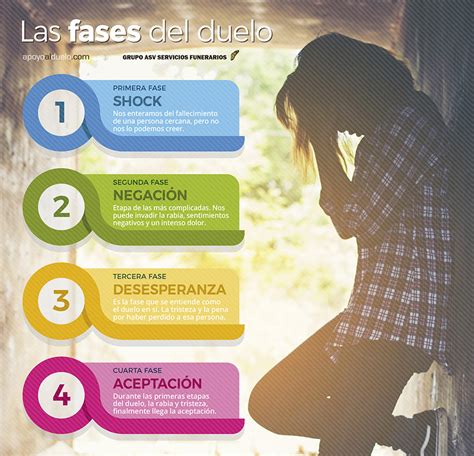 Imagen conceptual que representa el apoyo emocional y el proceso de duelo tras una pérdida