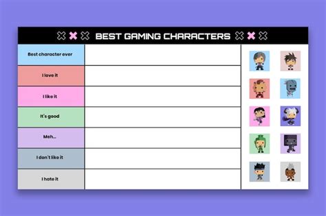 Gráfico de niveles de personajes (Tier List)