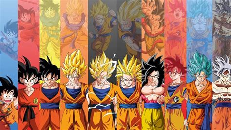 Ilustración de las transformaciones Super Saiyajin