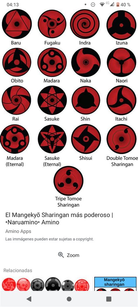Comparativa visual de los diferentes Mangekyō Sharingan