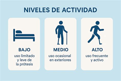 Infografía: ¿Qué calzoncillo elegir según tu actividad?