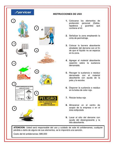 Infografía: Pasos para usar un kit de decoloración