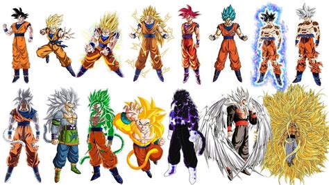 Goku en diferentes transformaciones y trajes