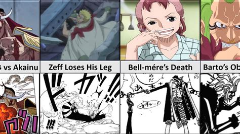Comparativa de ritmo: Manga vs Anime One Piece