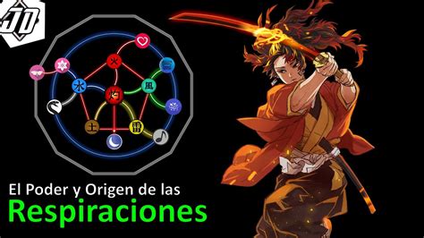 Diagrama de las diferentes Respiraciones utilizadas en la batalla contra Muzan