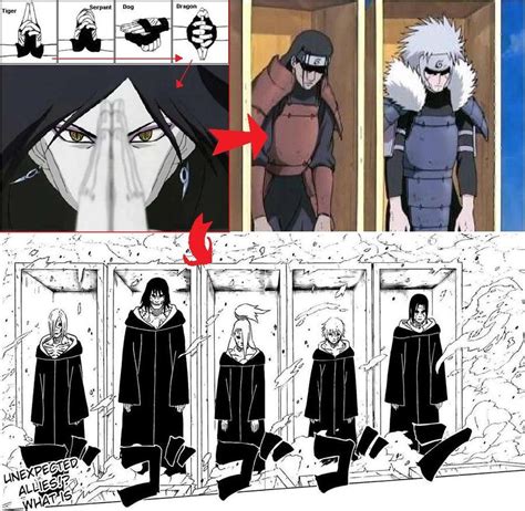 Diagrama del Jutsu Edo Tensei