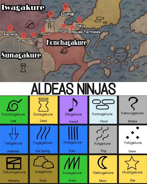 Mapa de las Aldeas Shinobi en Naruto
