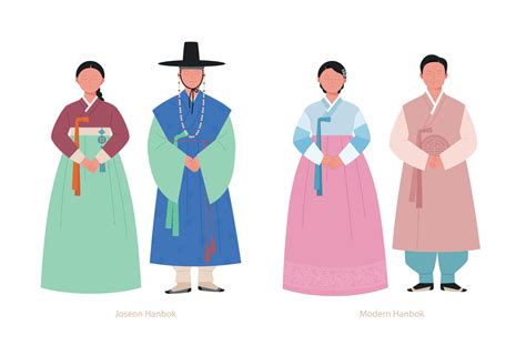 Ilustración de la vestimenta de la corte Joseon