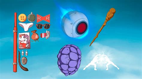 Mapa conceptual de los objetos importantes en Dragon Ball