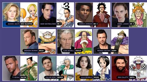 Comparativa de personajes del manga y el live-action