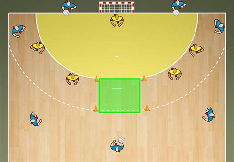 Esquema de ataque combinado con clones de sombra