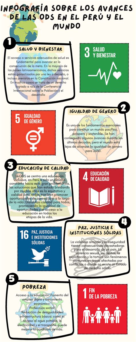 Infografía sobre la popularidad del anime en el mundo