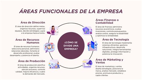 Logotipo de MITRE y representación de sus áreas de trabajo