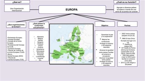 Mapa conceptual de Europa medieval con posibles ubicaciones de reinos de Berserk