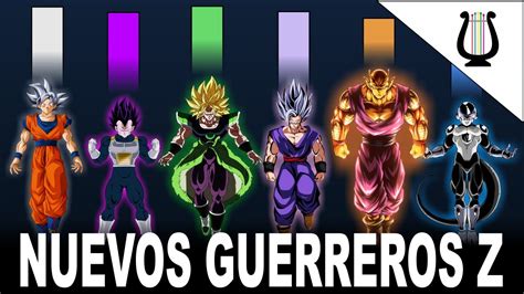 Comparativa de poder entre los guerreros de Dragon Ball Z