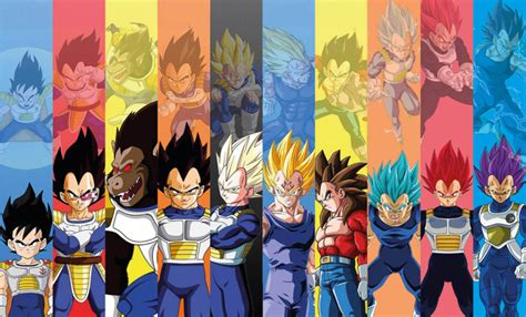 Tabla comparativa de las transformaciones de Vegeta